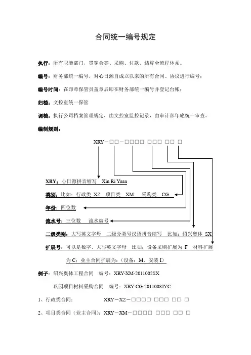 集团公司合同统一编号规定