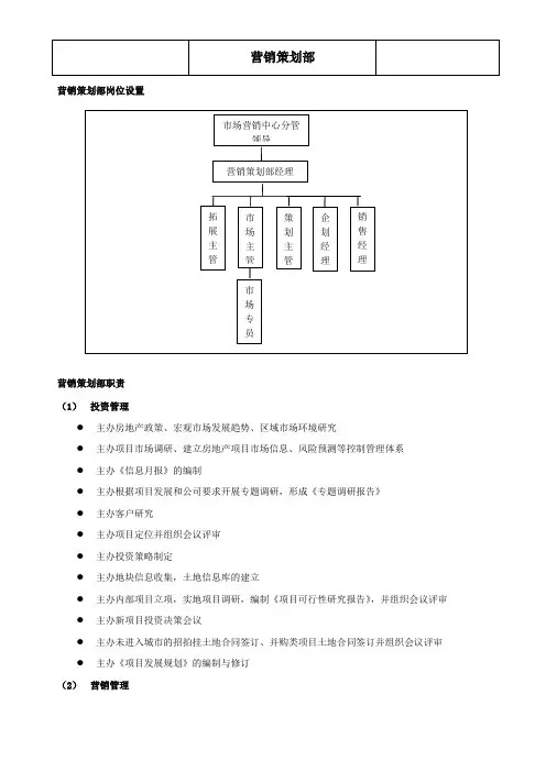 营销策划部组织管理手册