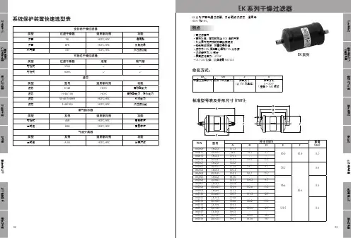 31-EK系列干燥过滤器