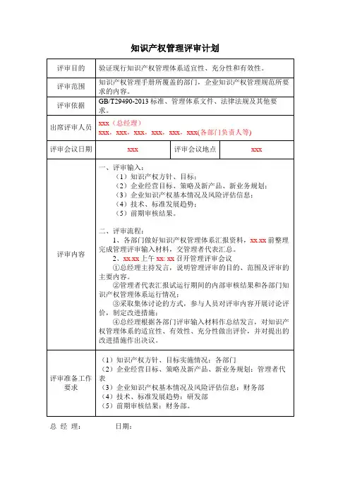 知识产权管理评审
