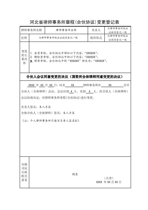 河北省律师事务所章程(合伙协议)变更登记表
