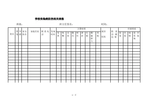 最新学校传染病防控相关表格