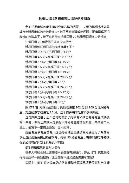 托福口语20和雅思口语多少分相当