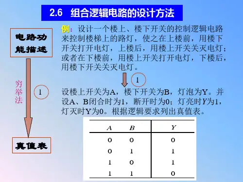 标准化设计