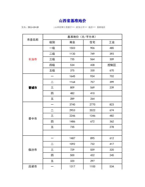 山西省基准地价
