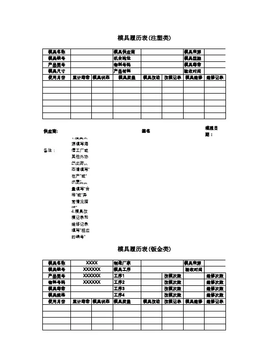 5、模具履历表