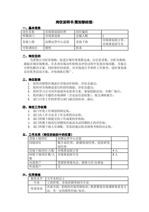 岗位说明书-市场策划部经理