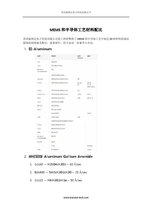 MEMS和半导体工艺中的湿法腐蚀配方