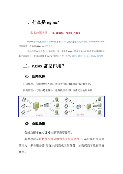 nginx基本使用