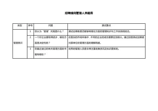 招聘提问管理人员题库