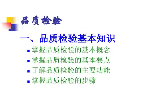 品质检验基础知识培训.共31页课件