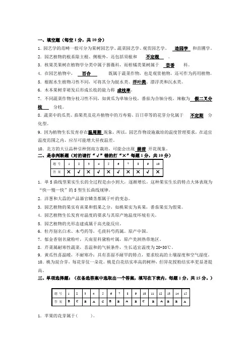 园艺学通论总论(史上最全)