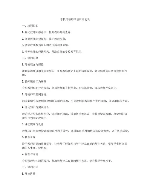 学校师德师风培训计划表