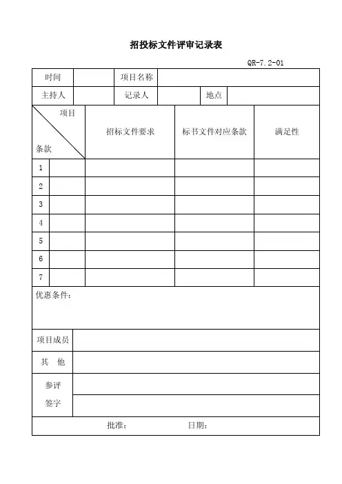 招投标文件评审记录表
