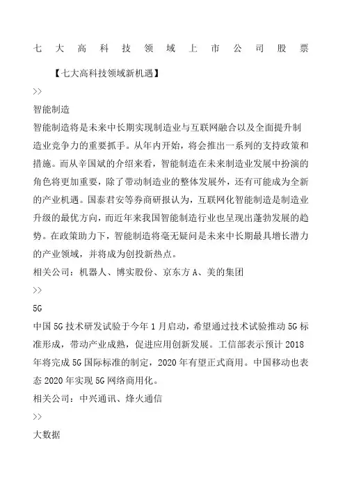 七大高科技领域上市公司股票