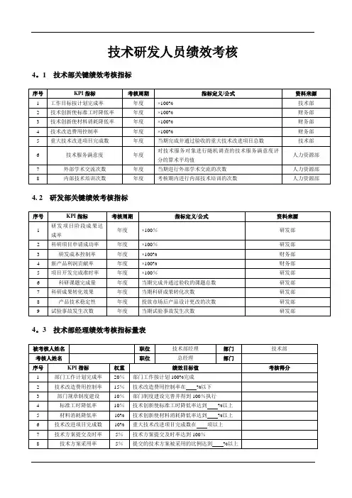 技术研发人员绩效考核