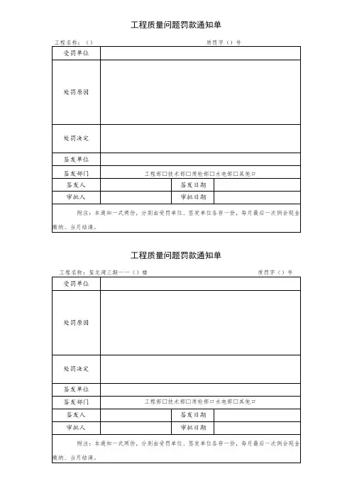 工程质量问题罚款通知单(模板)