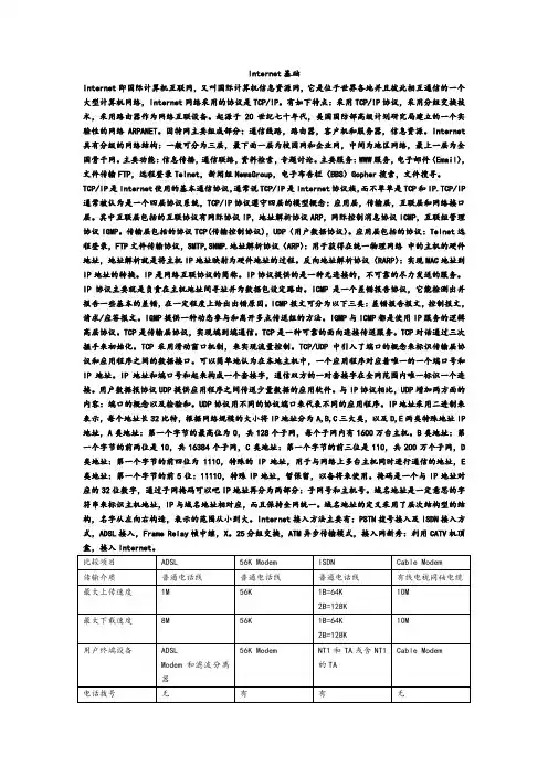 Internet基础