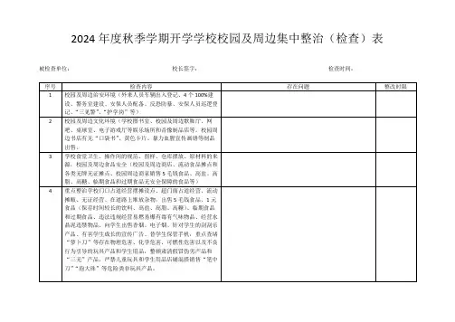 城关小学2024年度秋季学期开学学校校园及周边联合检查检查表