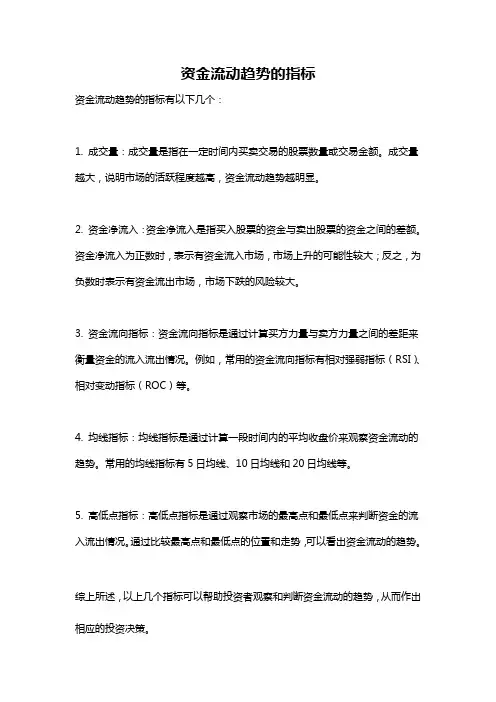 资金流动趋势的指标