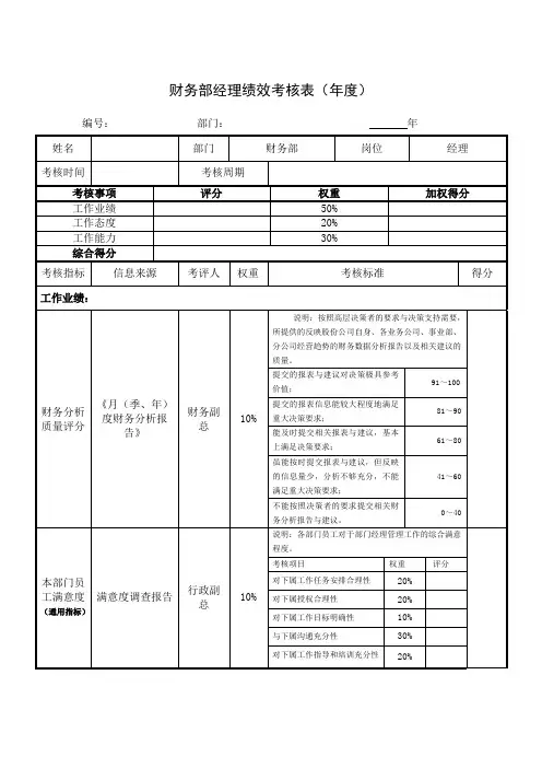 财务部经理绩效考核表(年度)