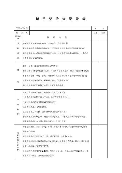 脚手架检查记录表