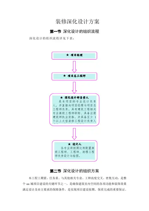 装修深化设计方案