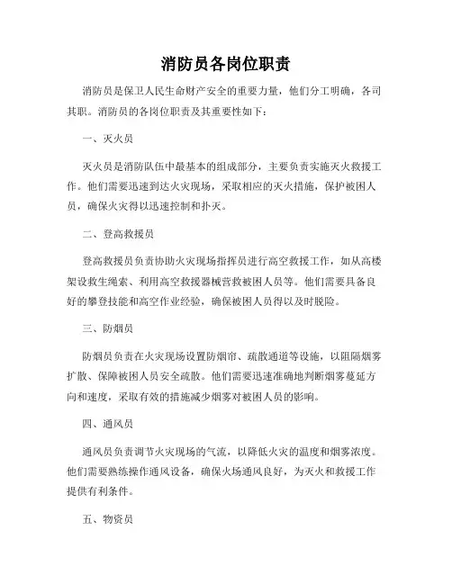 消防员各岗位职责