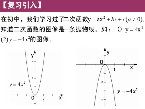 抛物线及其标准方程(课件)(3)