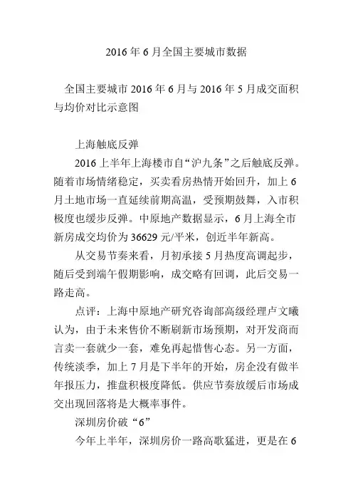 2016年6月全国主要城市数据