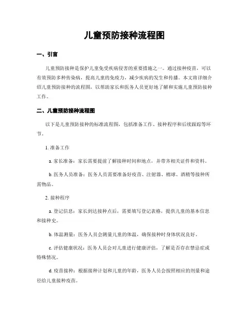 儿童预防接种流程图