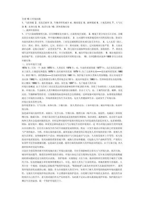 全球10大环境问题