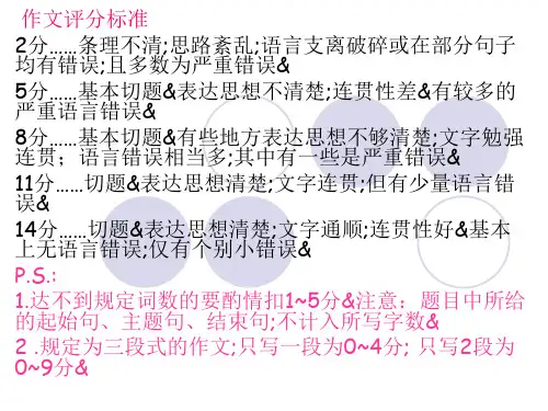 四六级作文评分标准以及注意事项 精 