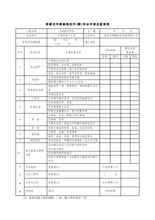 爬架提升前及完成后完成后检查表