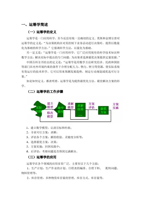 运筹学课程总结