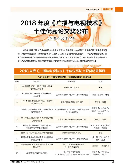 2018年度《广播与电视技术》十佳优秀论文奖公布(附热心读者奖)