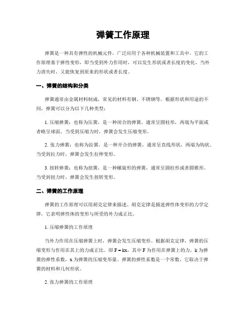 弹簧工作原理