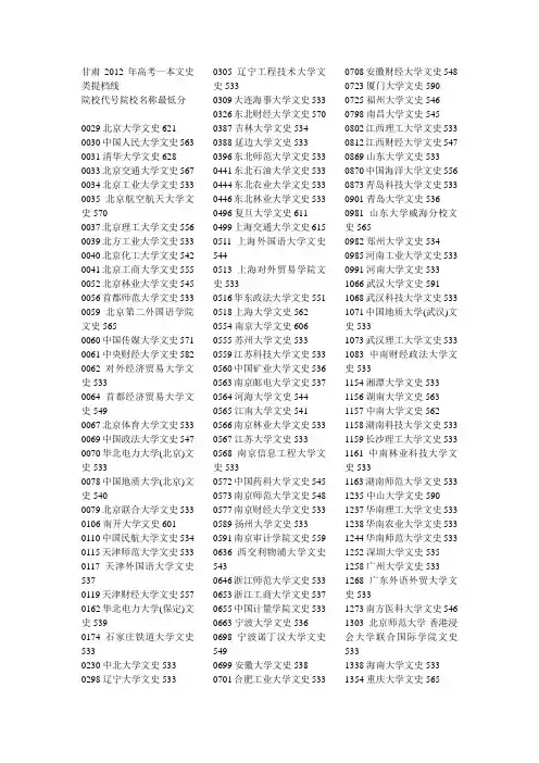 甘肃2012年高考一本文史类提档线