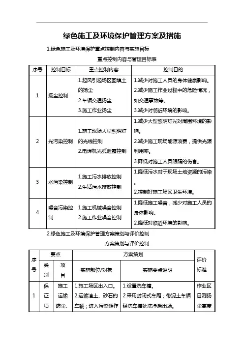 绿色施工及环境保护管理方案及措施