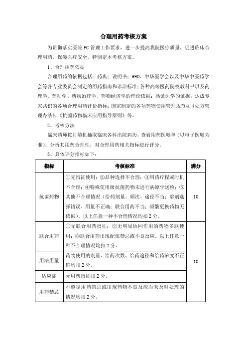 药剂科合理用药考核方案