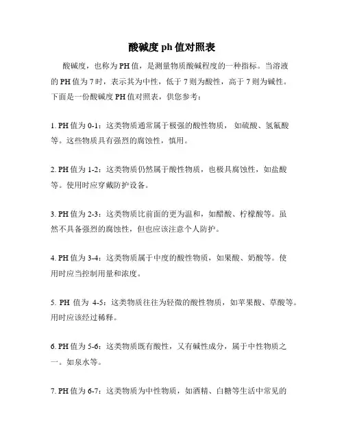 酸碱度ph值对照表