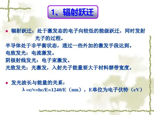 半导体发光与光吸收
