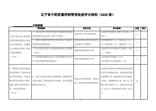 2020版中药质控管理检查细则