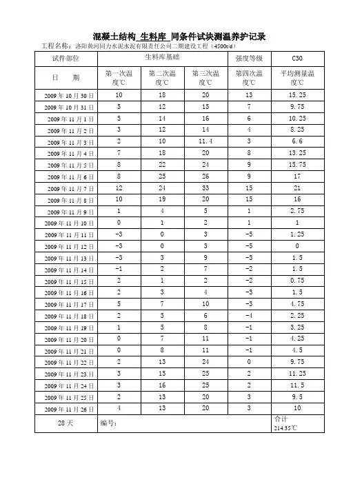 同条件养护试件测温记录00