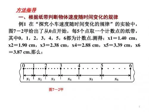 高中物理必修一第二章课件-高中课件精选