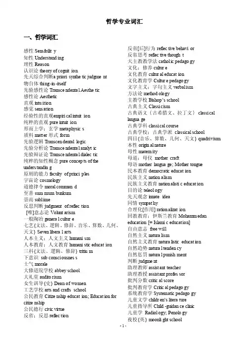 哲学类英语词汇