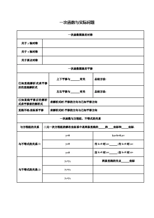 八年级数学  一次函数实际应用 练习及答案详解