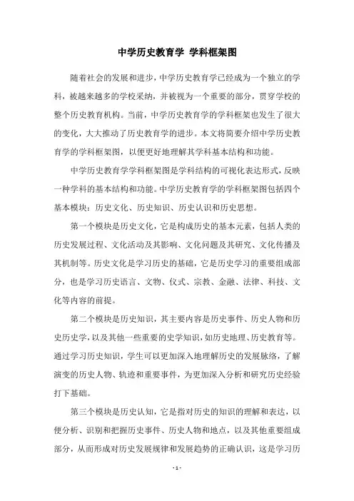 中学历史教育学 学科框架图