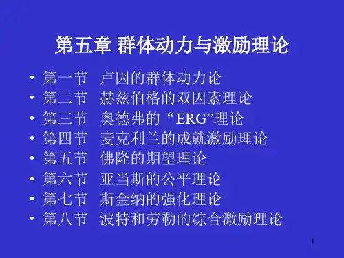 组织行为学-组织行为学第五章