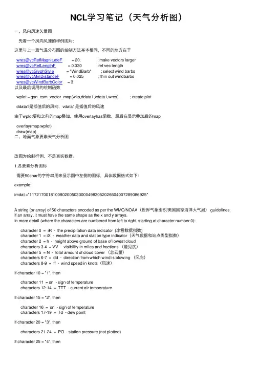 NCL学习笔记（天气分析图）